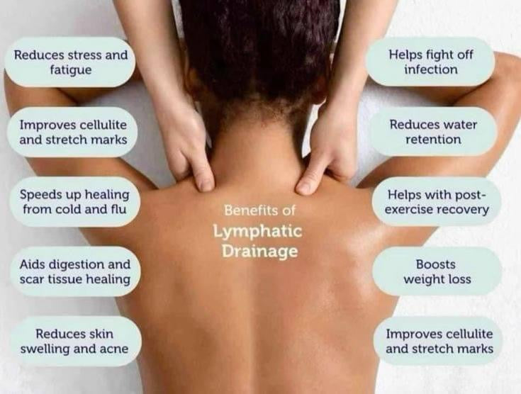 NuSkin: ReNu Spa for muscle recovery, loose skin, and cellulite = Restore, Revitalize, Refresh