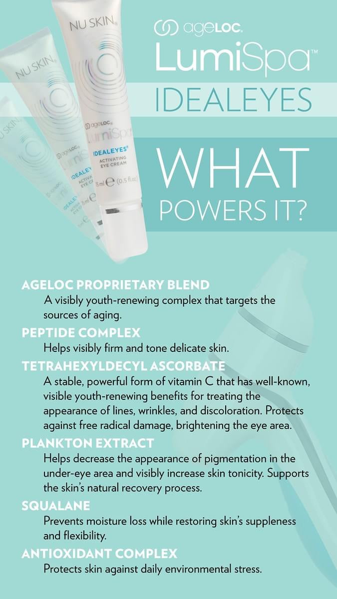 NuSkin: ageLOC LumiSpa IdealEyes Eye Cream