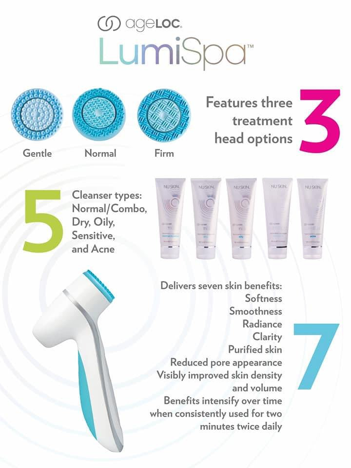 NuSkin: ageLOC LumiSpa iO + Normal/Combo Cleanser - rose gold or blue