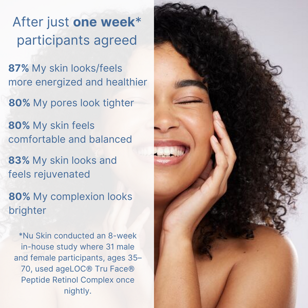 NuSkin: ageLOC® Tru Face® Peptide Retinol Complex